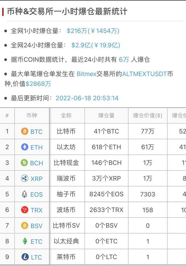 泰达币会暴涨吗-泰达币会暴涨吗现在