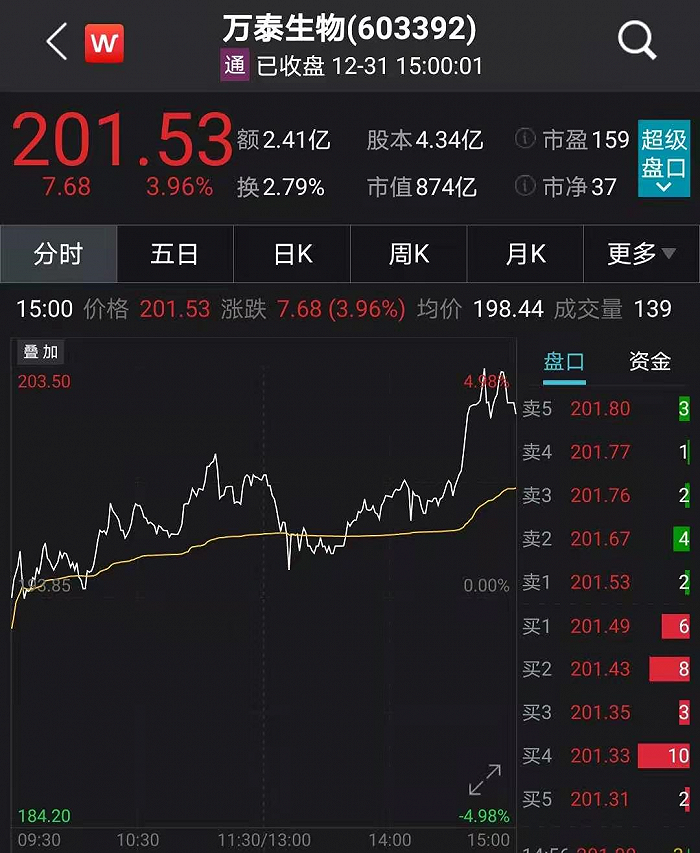 泰达币会暴涨吗-泰达币会暴涨吗现在