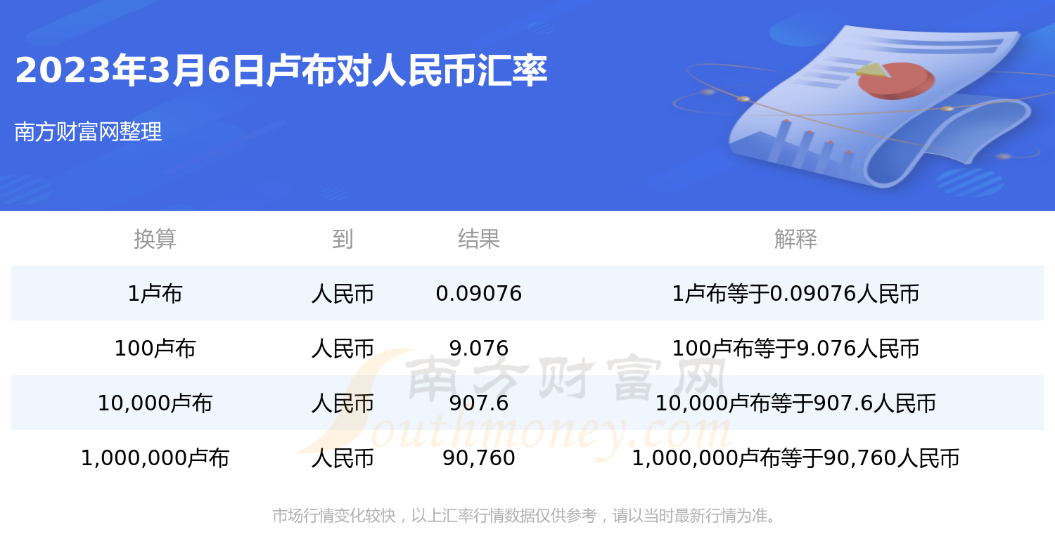 usdt币兑换人民币比例的简单介绍