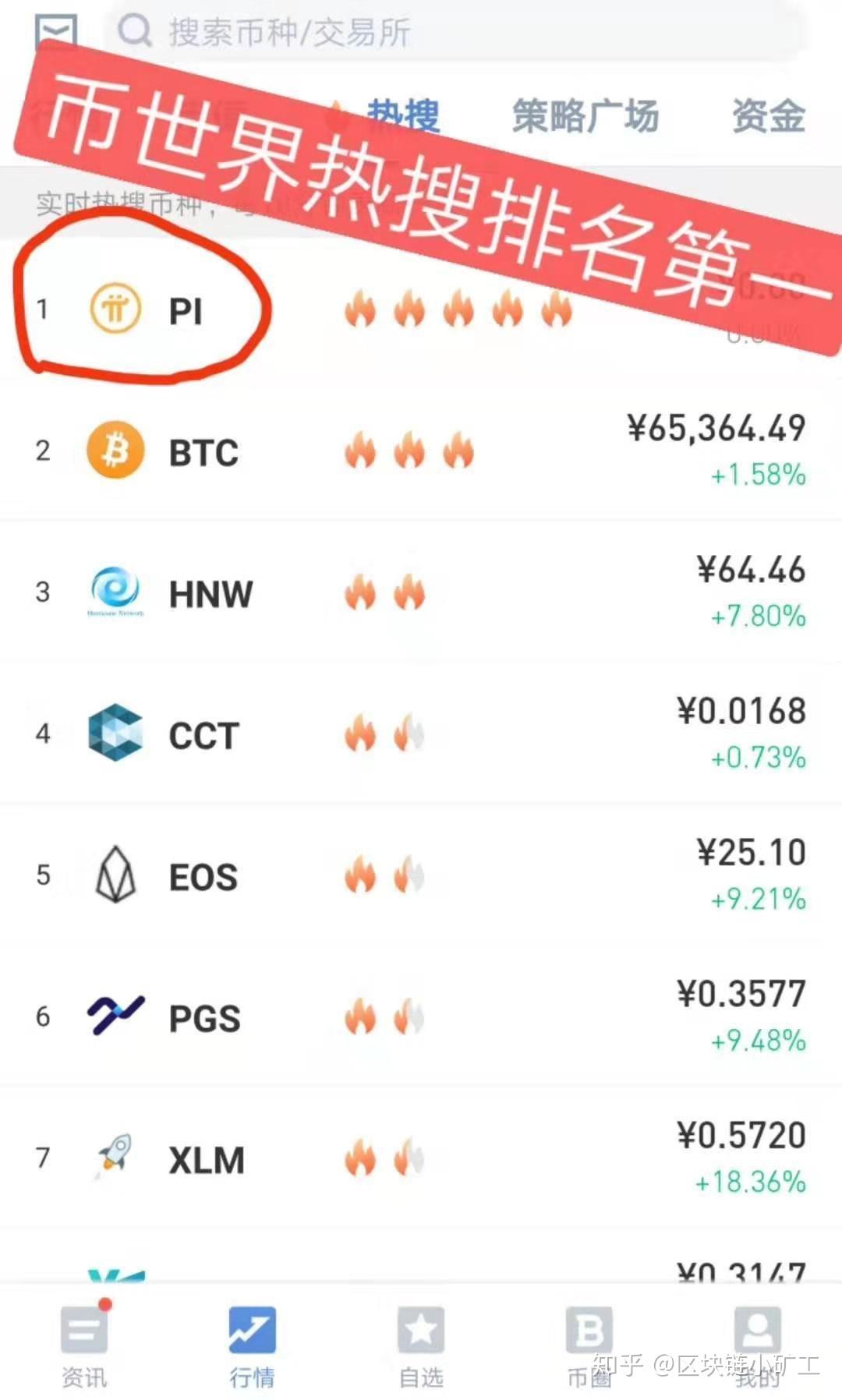 pi币最新消息-pi币最新消息pi币什么时候可以交易?