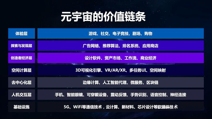 元宇宙官方网站-元宇宙官方网站数藏经济
