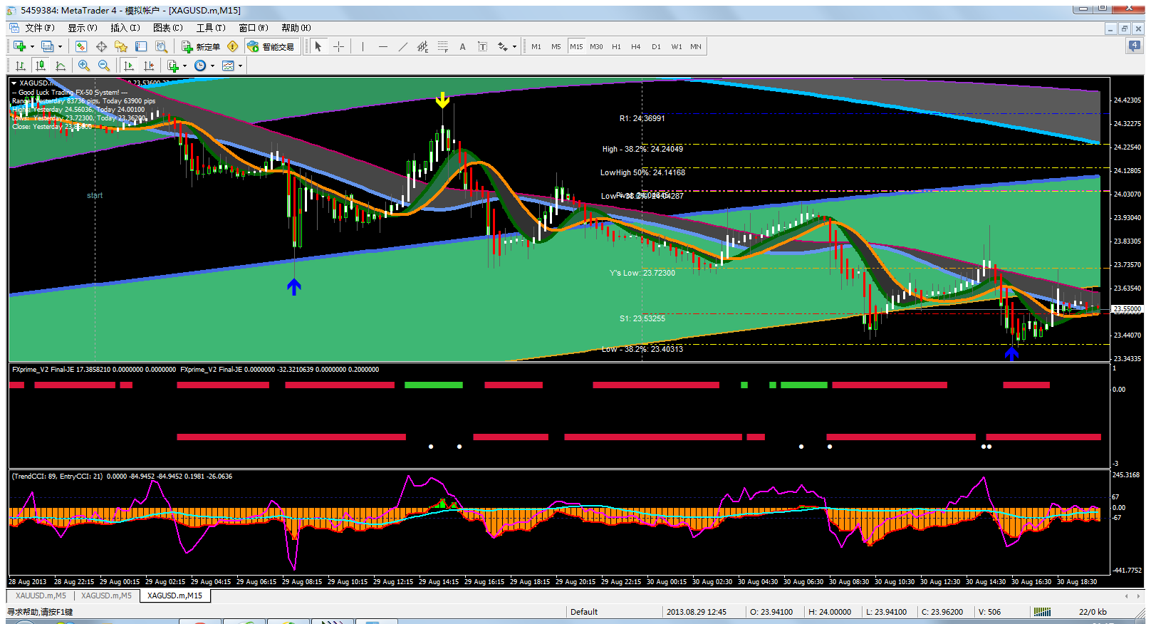 metatrader中文官网-metatrader4官网下载