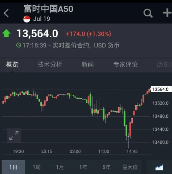 5万usdt等于多少人民币-50000usd是多少人民币