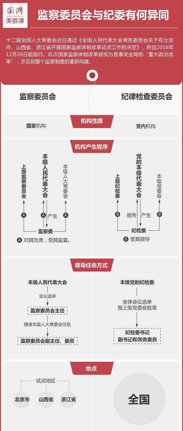 无独立法定货币的汇率制度-无独立法定货币的汇率制度是