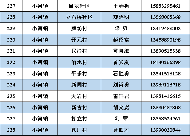 电报怎么搜地区群-telegeram万能搜索群