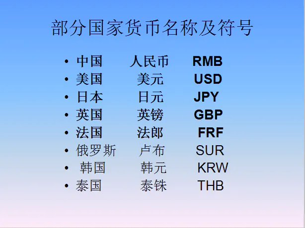 以其他国家货币作为本国法定货币-以其他国家货币作为本国法定货币的汇率制度是