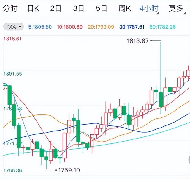 btc兑换人民币汇率-btc兑换人民币汇率查询
