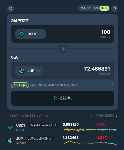 加密货币交易软件-数字货币交易app