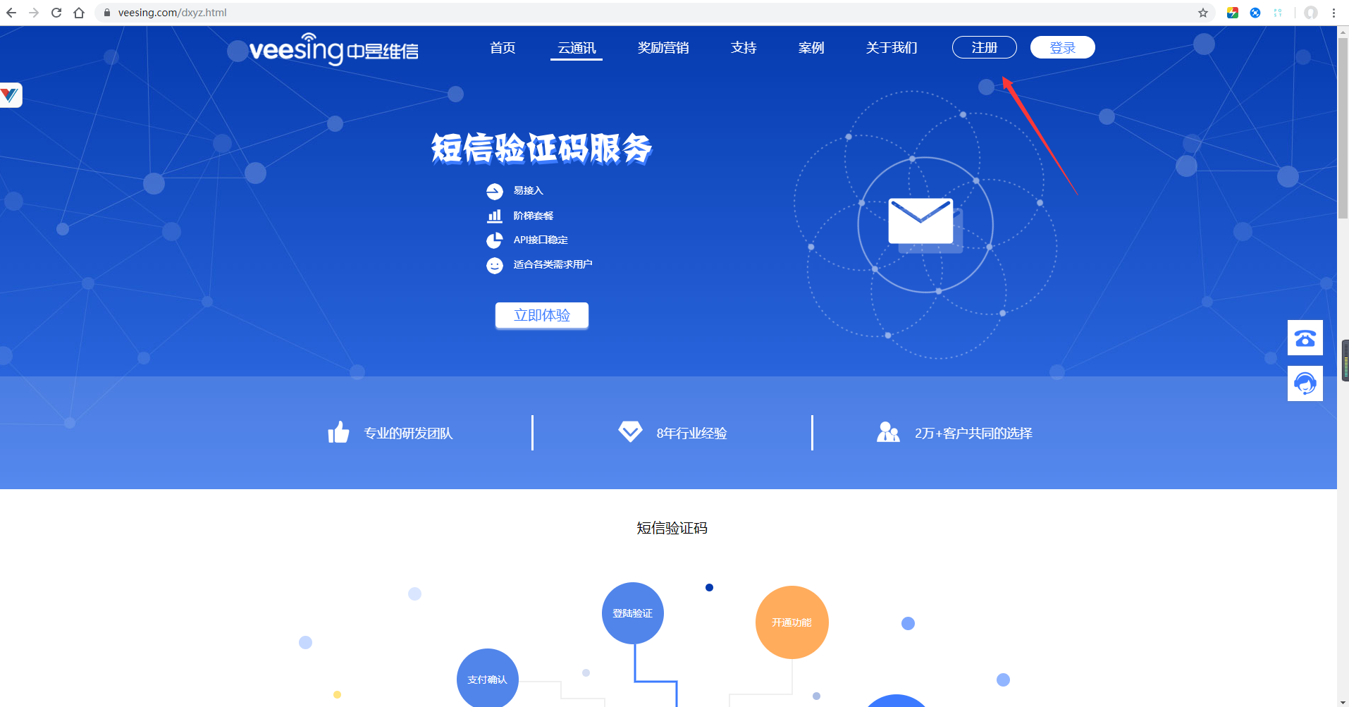 短信验证码平台app-易码短信验证码平台app
