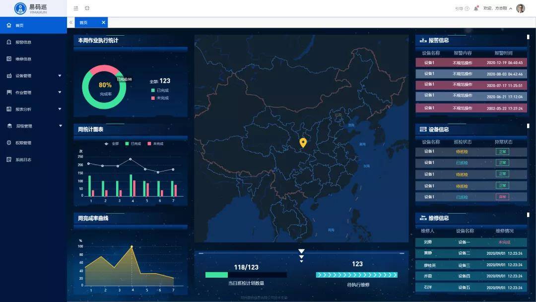 易码短信验证码平台-易码短信验证码平台怎么不能用了