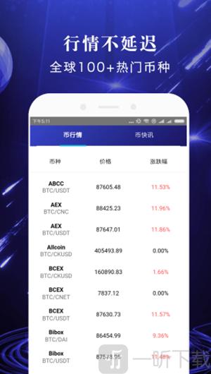 数字货币哪些交易所可以在中国地区-中国境内数字货币交易所合法的有几家