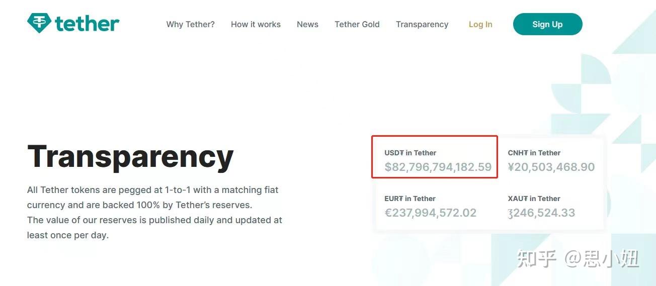 usdt如何换成现金-usdt怎么换成usdc