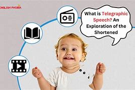 telegraphicspeech语言学-comprehensive input语言学