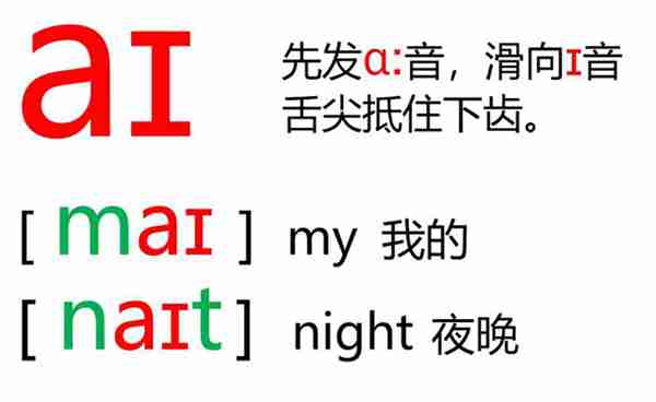whatsapp的音标怎么读-whatsapp怎么读英语发音
