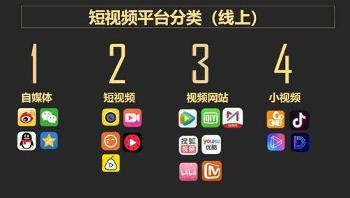 国外短视频软件哪个最火-国外短视频软件哪个最火爆