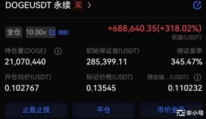 狗币的今日价格-狗币的今日价格行情