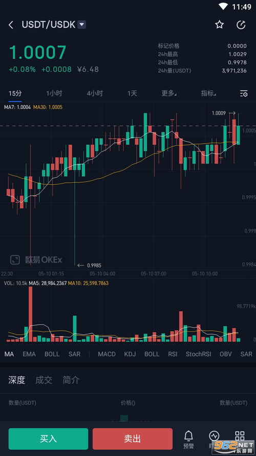 泰达币比特币汇率-比特币涨泰达币却跌