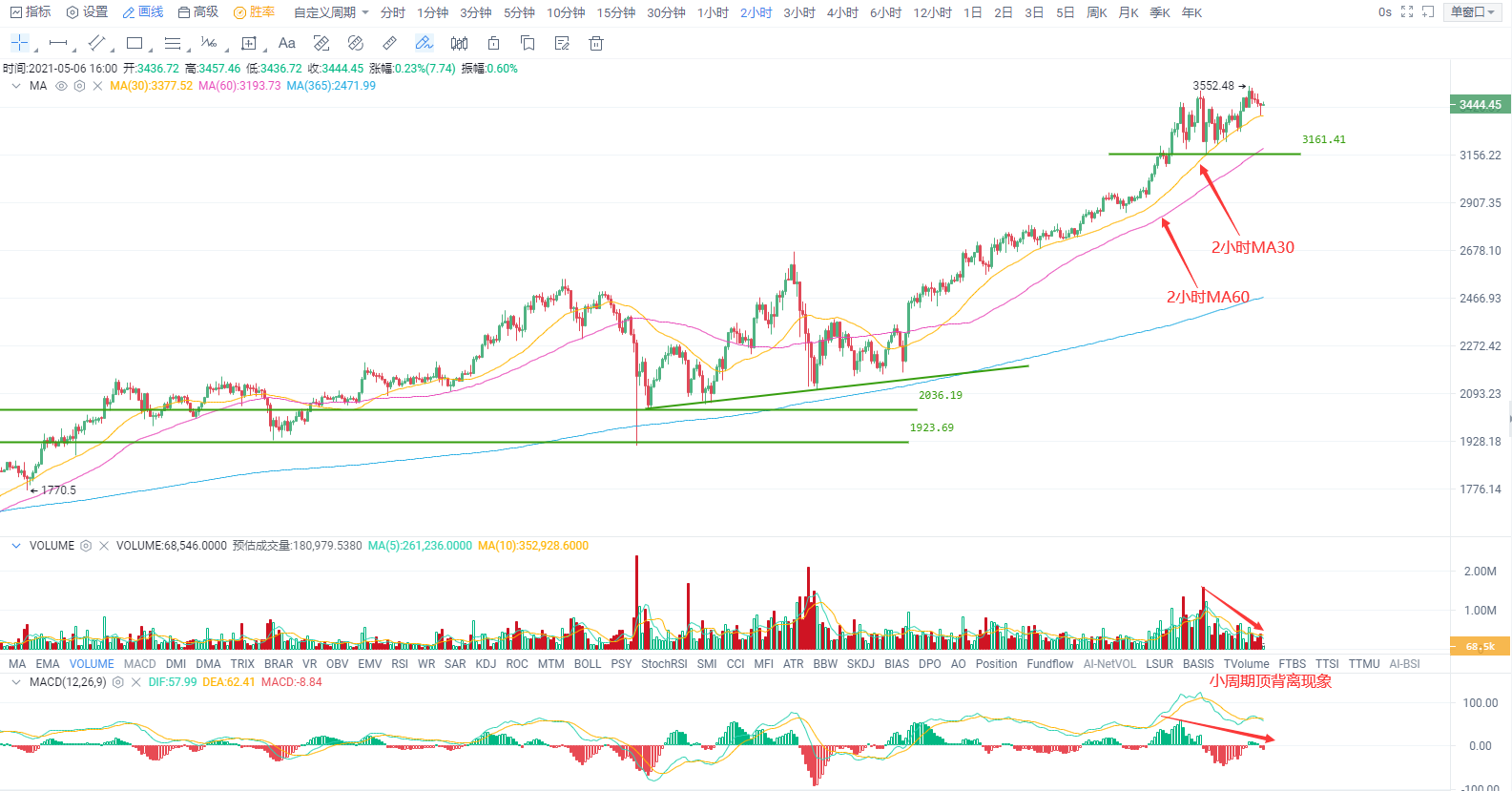 欧意usdt价格今日行情-usdt币实时价格今日行情