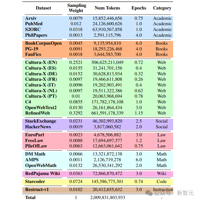 token小号工具-token小号怎么登陆