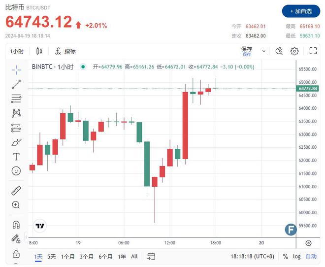 泰达币汇率换算-泰达币汇率换算人民币