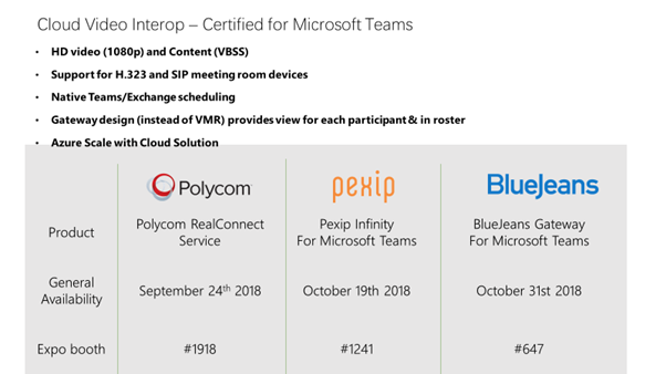 skypeforbusiness和skype区别-skypeforbusiness与skype能连接吗