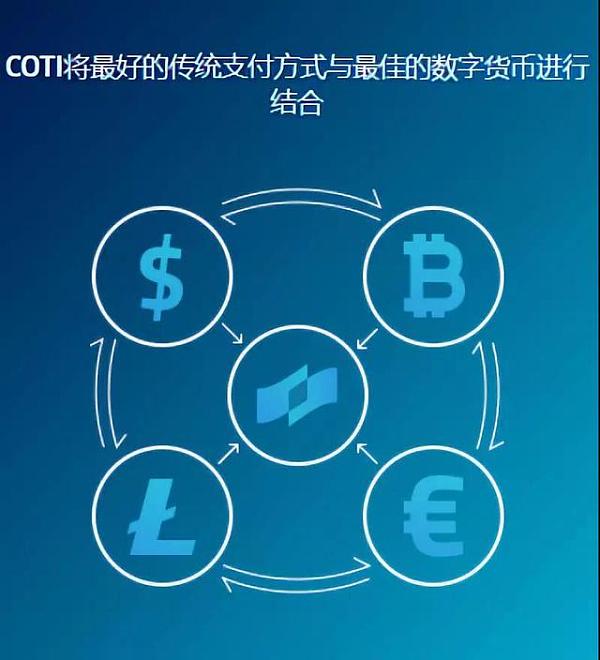 数字货币的主流币-数字货币主流币都有哪些