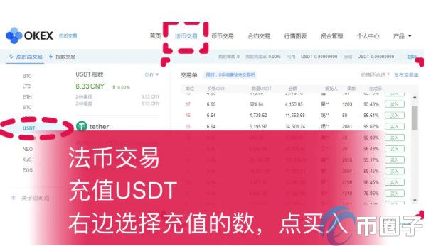 泰达币汇率实时查询-泰达币汇率实时查询最新