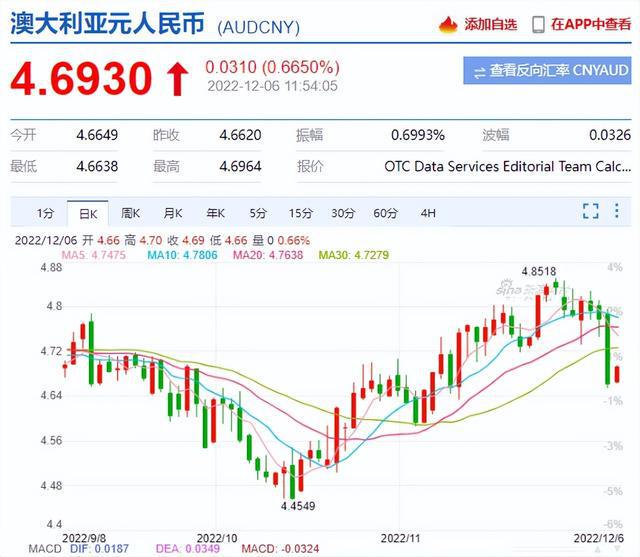 泰达币汇率今天-泰达币价格换算人民币