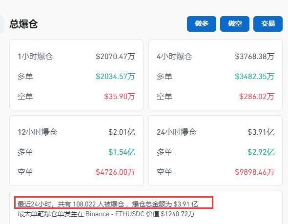 虚拟币交易app排行榜前十名-虚拟币交易app排行榜前十名是真的吗