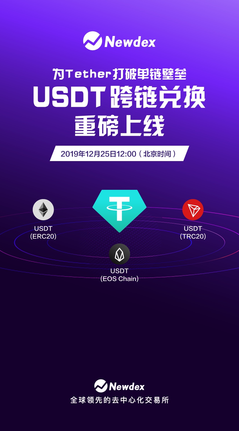 usdt数字钱包app-usdt数字钱包今天可以转账吗