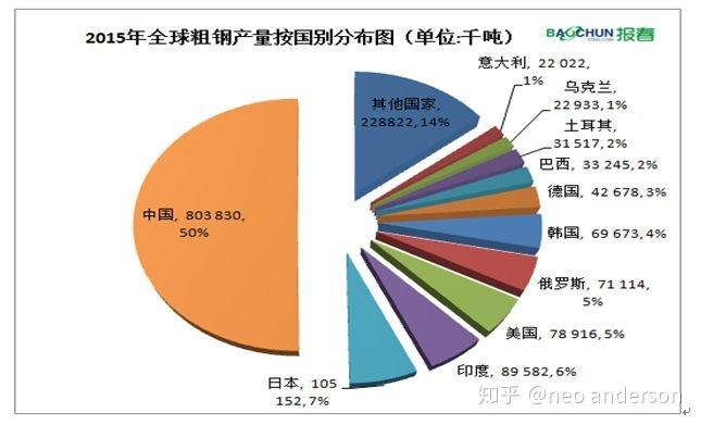 一般等价物和个别等价物的区别-一般等价物和个别等价物的区别是什么