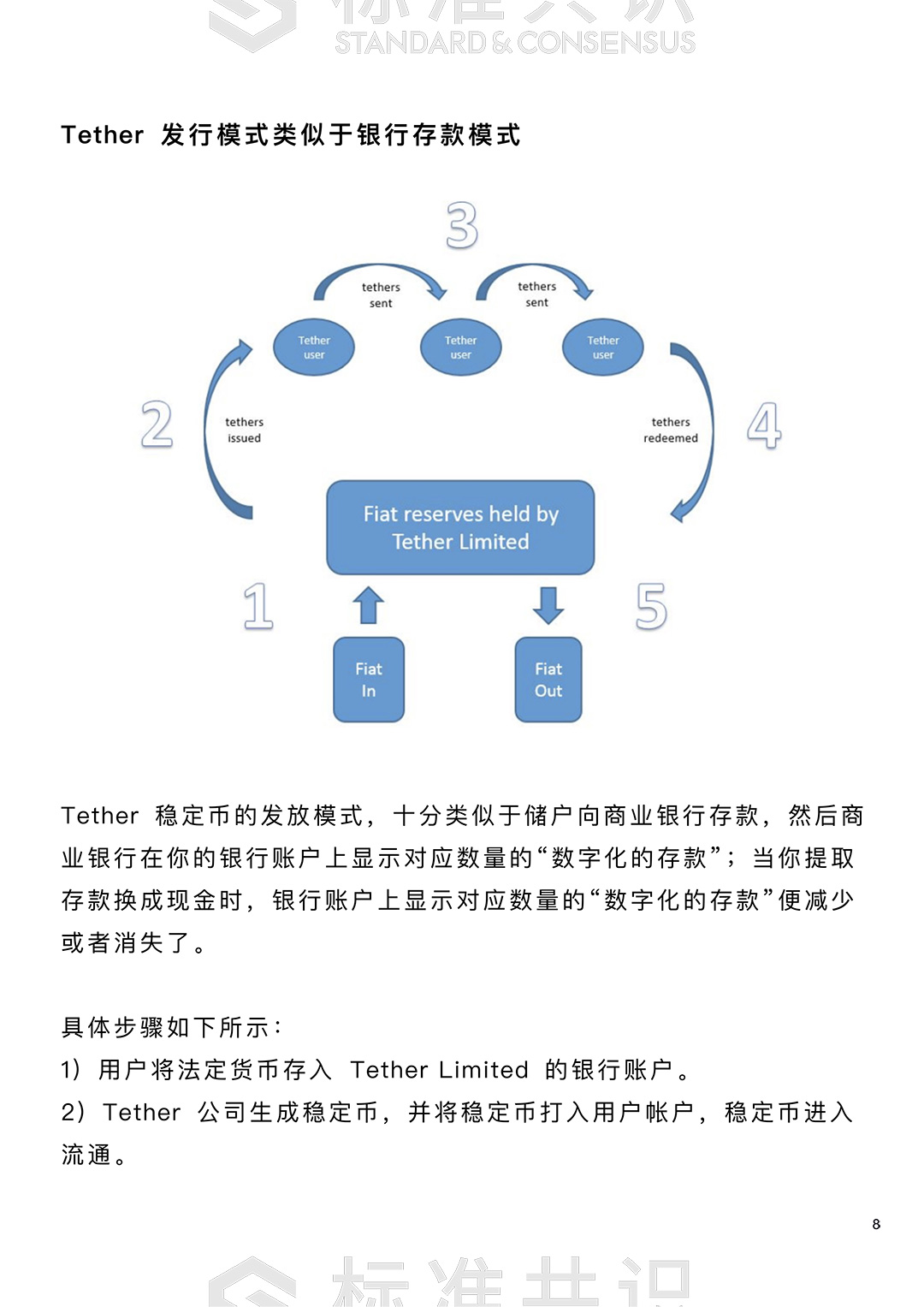 买u卖u法币洗钱-买u卖u需收现金违法吗