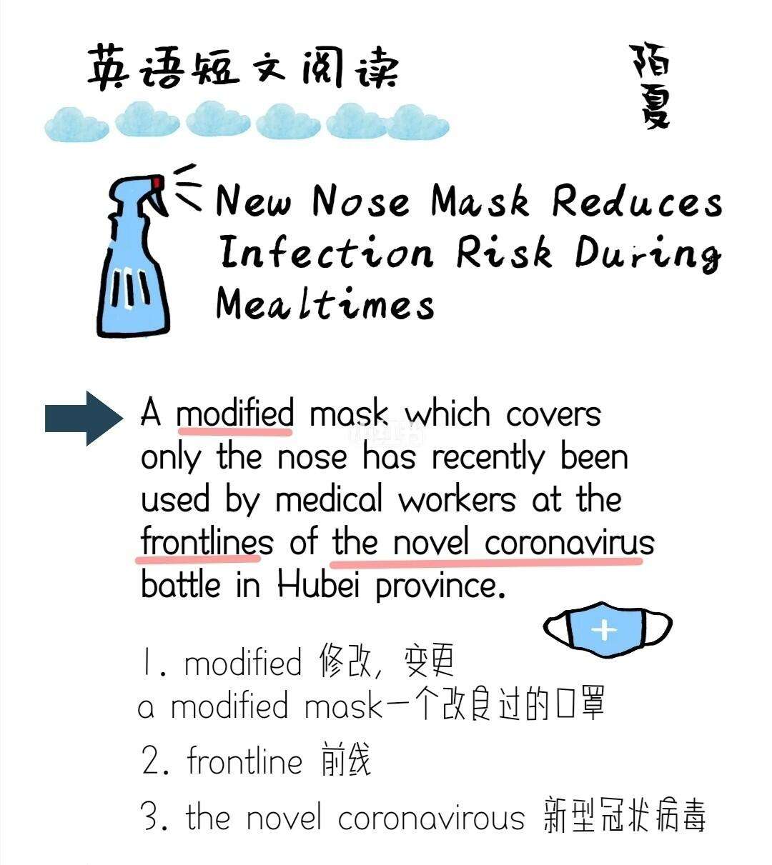 mask怎么读英语-mask怎么读怎么读
