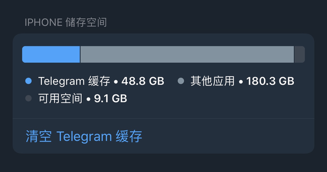 telegeram缓存文件-telegeram缓存的视频文件