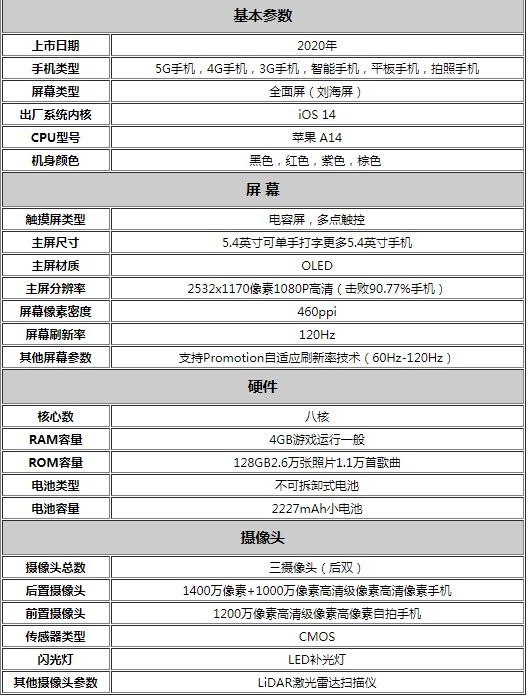 苹果telegreat参数说明-苹果telegreat中文手机版下载
