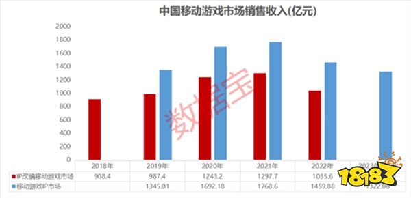 telegreat代理连接ip免费2023-telegreat代理连接ip免费2023苹果