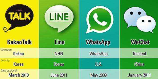whatsapp读音-whatsapp读英语怎么读音