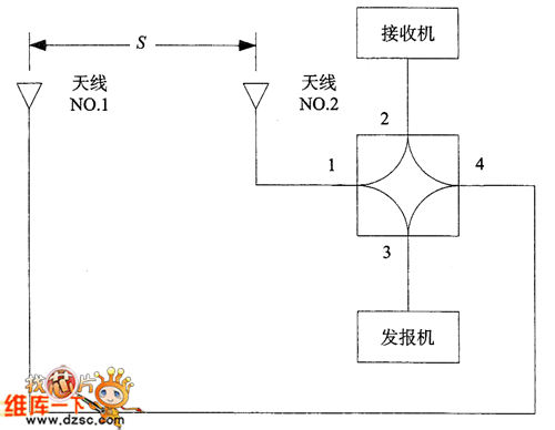 电报的发明和制造原理-电报的发明和制造原理图