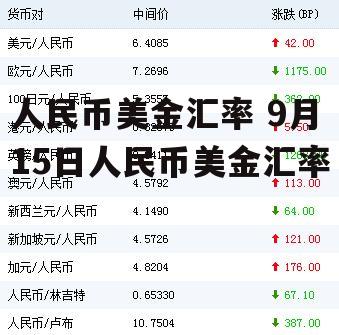 us人民币汇率-usd人民币汇率