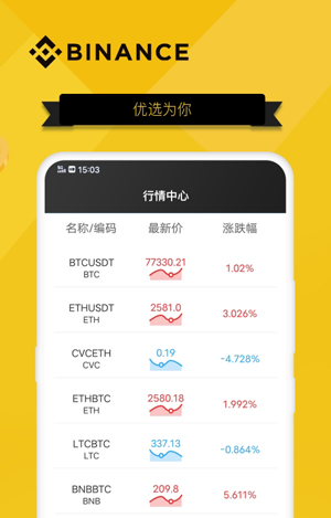 中币交易所app官方下载ios-中币交易所app苹果版v552 iphone版