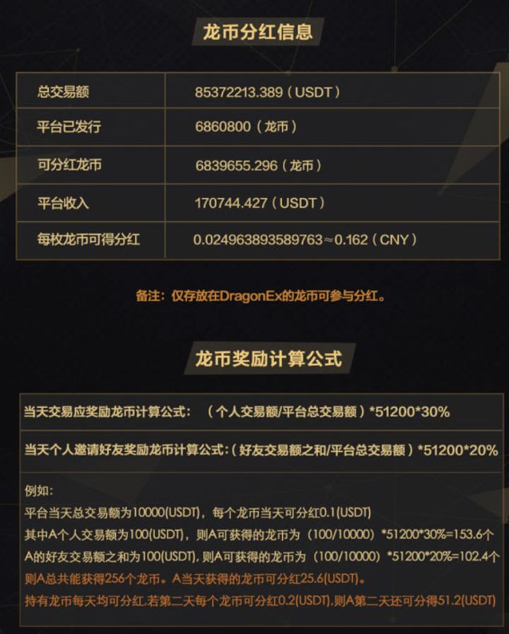泰达币合法不-泰达币的合法性