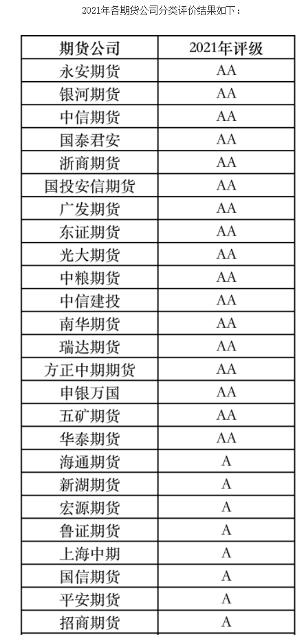 泰达币开户需要保证金吗-泰达币交易要个人所得税吗