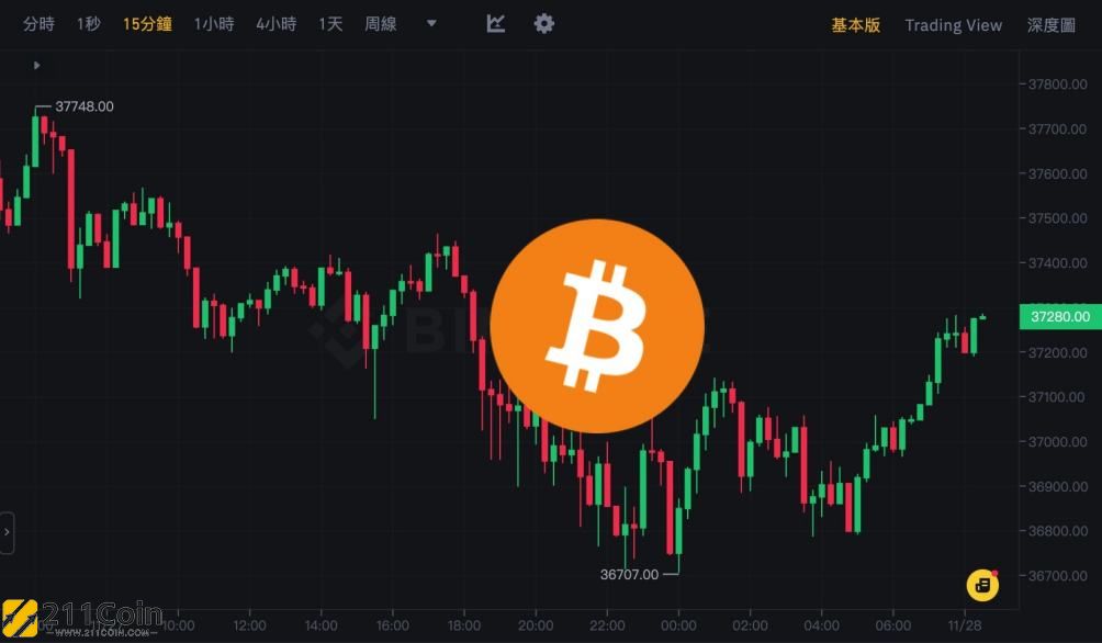 比特币价格今天行情-比特币价格今天行情割韭菜是真的吗