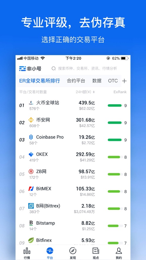 下载数字货币app官方下载-下载数字货币app官方下载安全吗