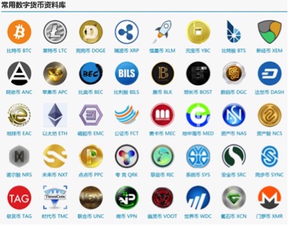 关于最全的数字货币交易app的信息