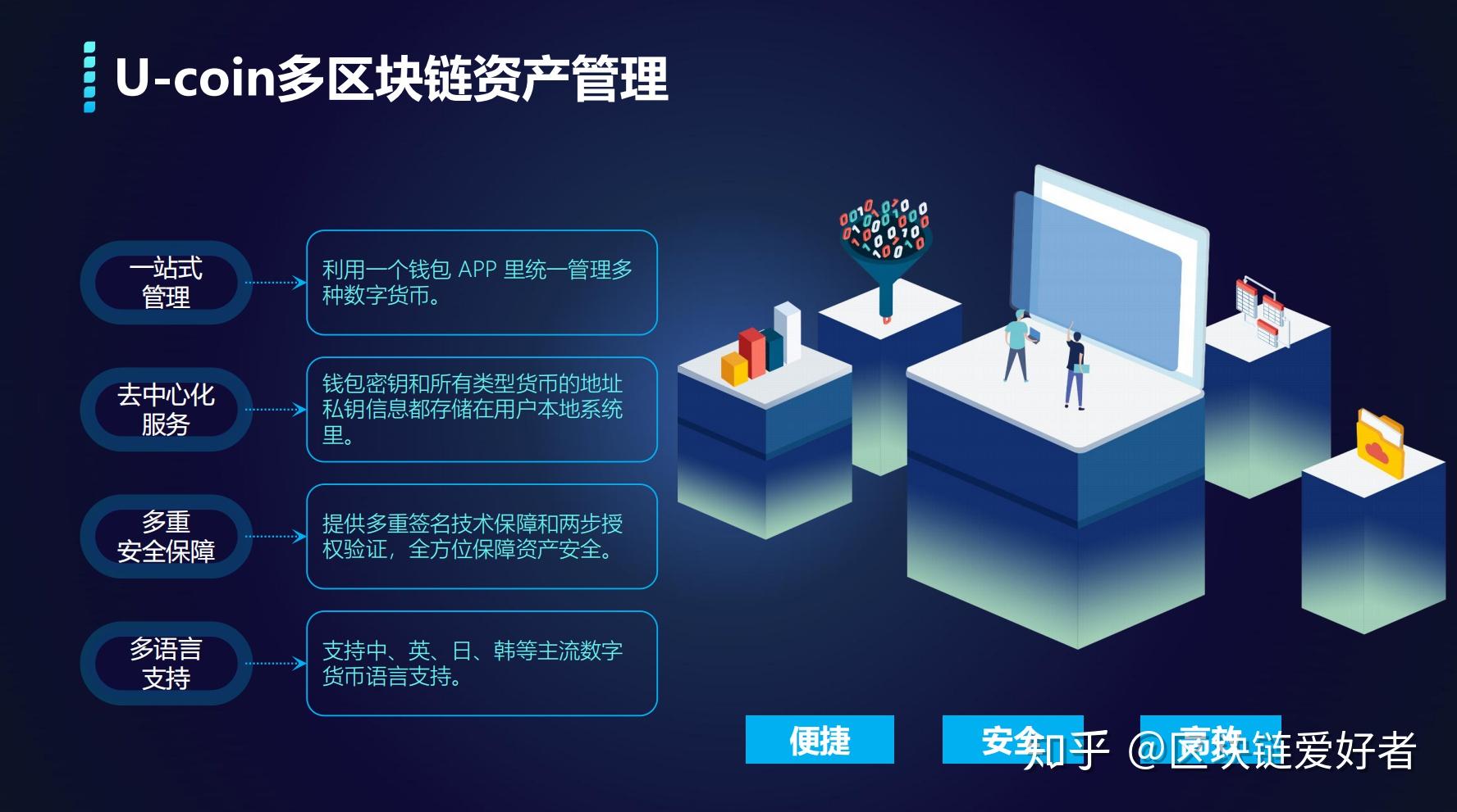 u币是哪个平台-u币是哪个平台的货币