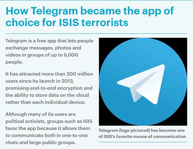 telegram网站入口-电报telegeram官网入口