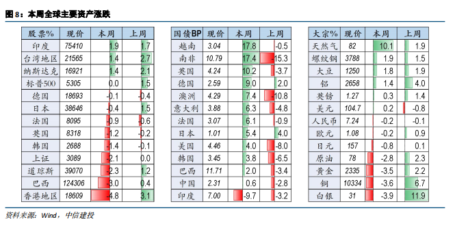 纽约原油新浪财经-纽约原油价格新浪财经