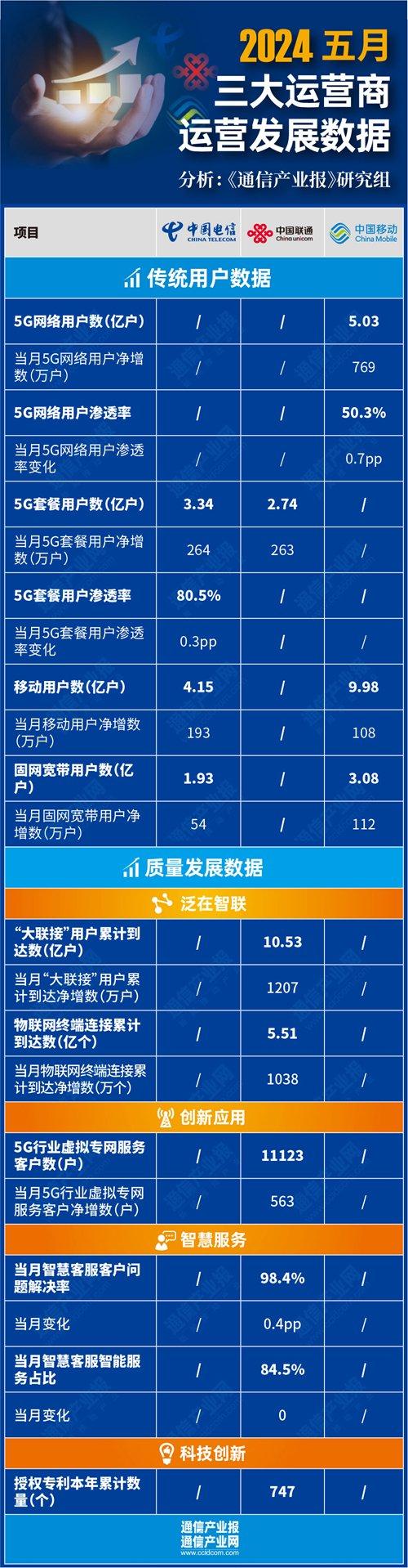 包含im钱包2.9.81413的词条