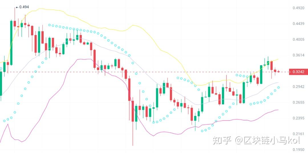 usdt价格今日行情美元-usdt价格今日行情美元行情